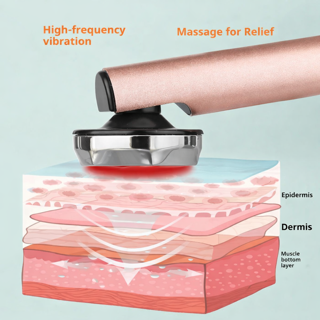 Mini Vibrating Eye LED Massager