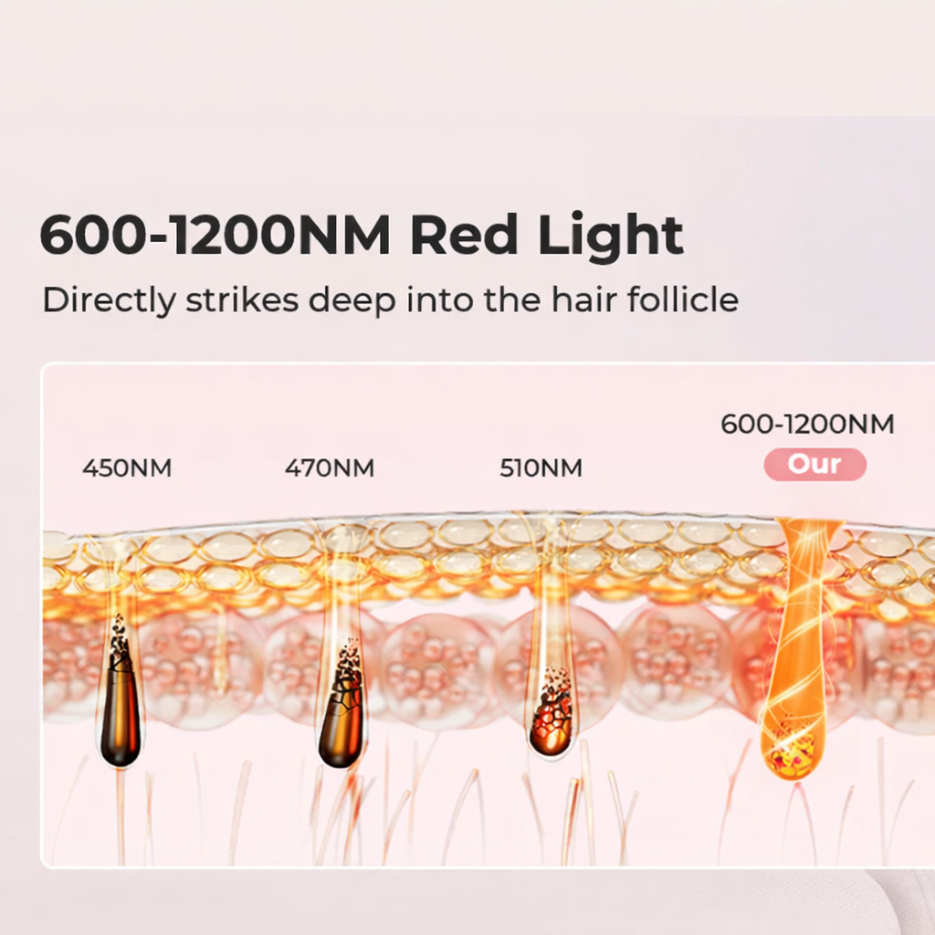 Wireless Freezing IPL Hair Removal Device