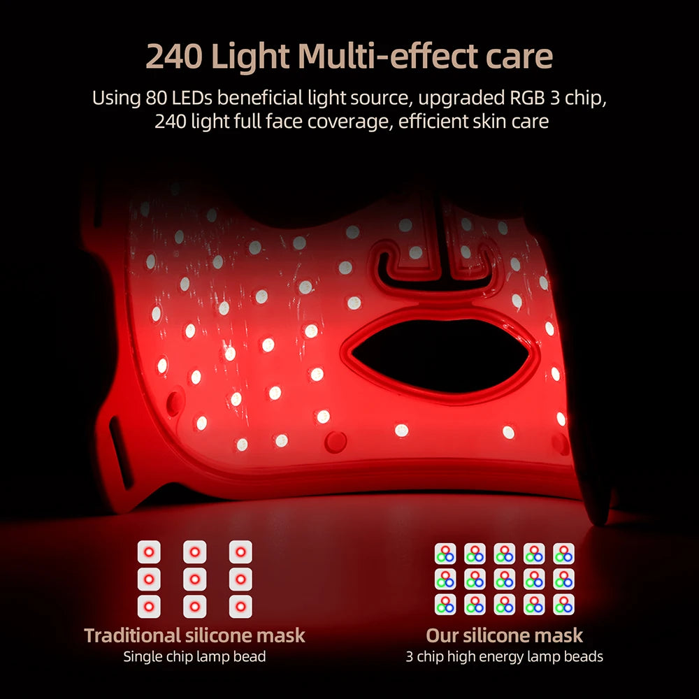 7-Color Photon Face LED Mask